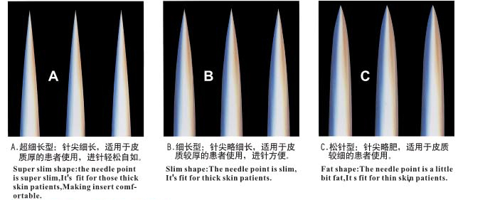 蘇州針灸用品有限公司